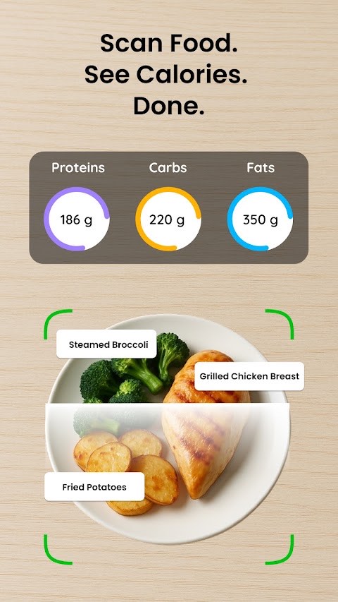 Ai Calorie Counter nutrition summary screen